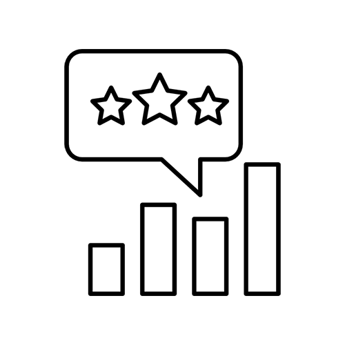 Reputation Management